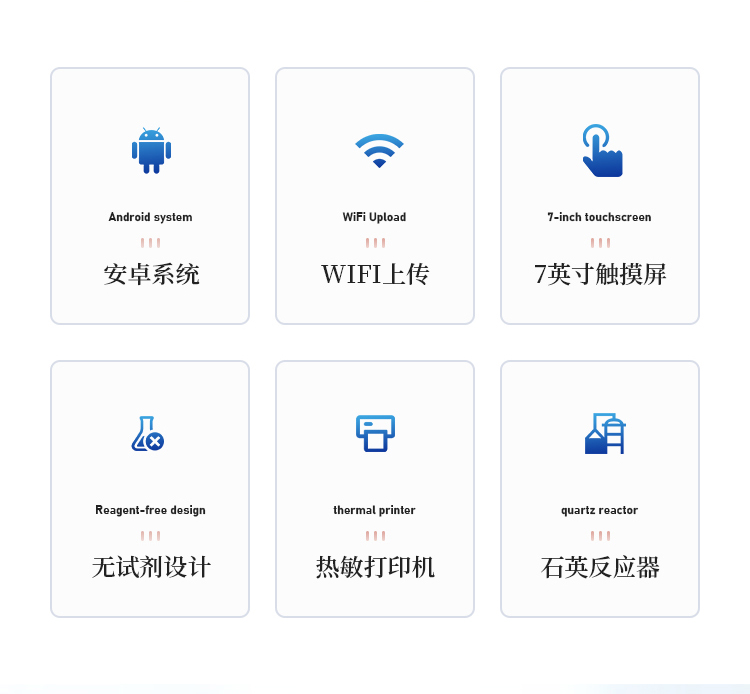 水中总有机碳分析仪